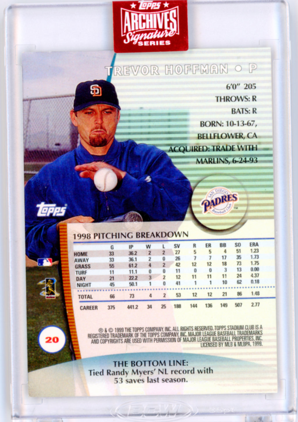 2023 Topps Archives Signature Series Auto Trevor Hoffman 1/1